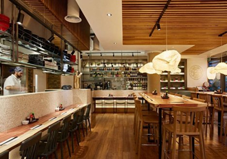 kinh nghiệm kinh doanh quán cafe